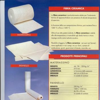 Fibre ceramiche per alte temperature